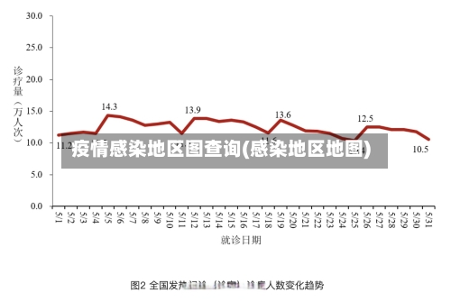 疫情感染地区图查询(感染地区地图)-第3张图片