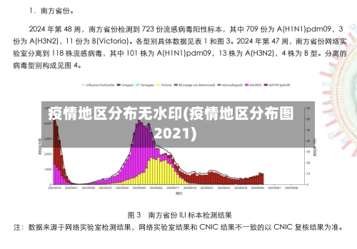 疫情地区分布无水印(疫情地区分布图2021)