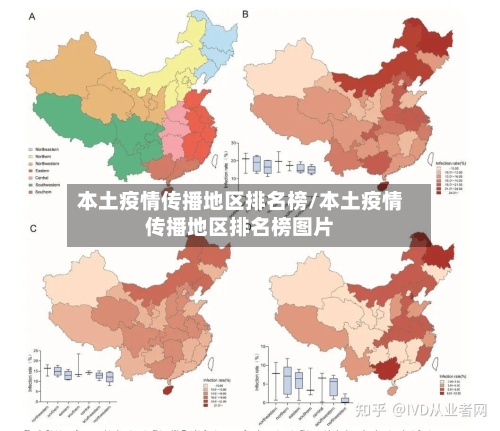 本土疫情传播地区排名榜/本土疫情传播地区排名榜图片-第2张图片