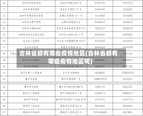 吉林省都有哪些疫情地区(吉林省都有哪些疫情地区呢)
