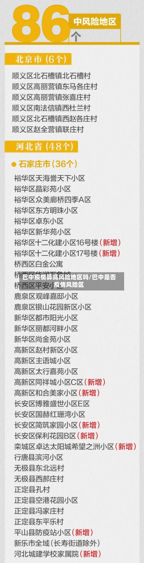 巴中疫情算高风险地区吗/巴中是否疫情风险区