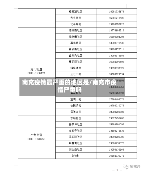 南充疫情最严重的地区是/南充市疫情严重吗
