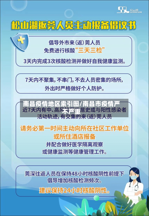 南昌疫情地区索引图/南昌市疫情严不严重-第2张图片