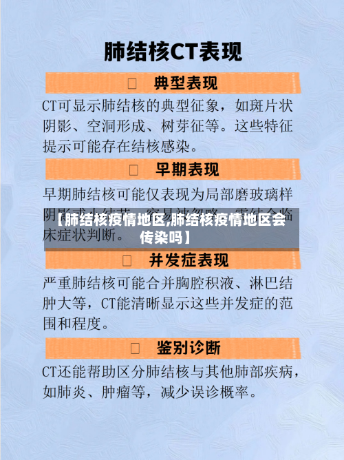 【肺结核疫情地区,肺结核疫情地区会传染吗】