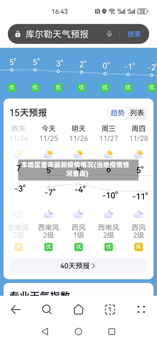 本地区查询最新疫情情况(当地疫情情况查询)