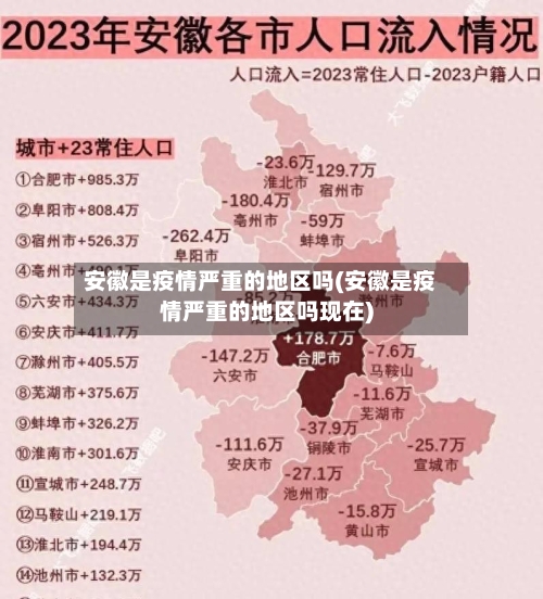 安徽是疫情严重的地区吗(安徽是疫情严重的地区吗现在)