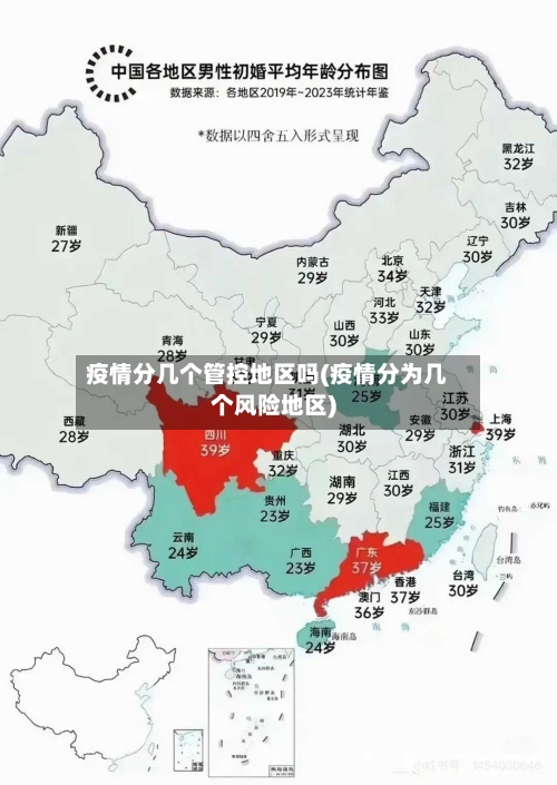 疫情分几个管控地区吗(疫情分为几个风险地区)-第2张图片
