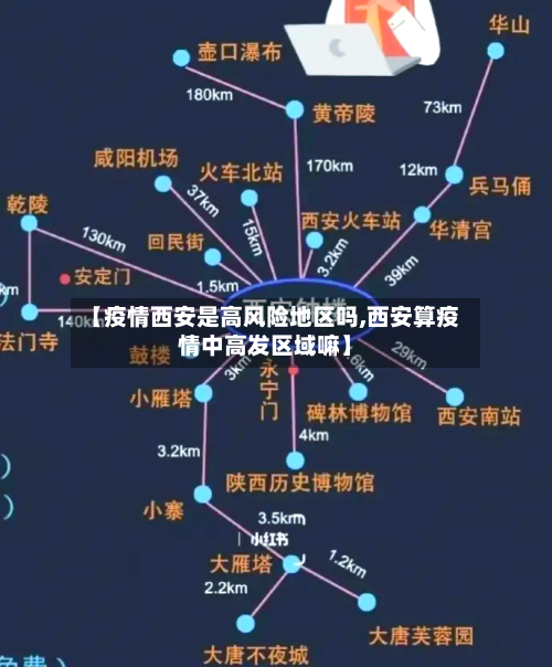 【疫情西安是高风险地区吗,西安算疫情中高发区域嘛】-第3张图片