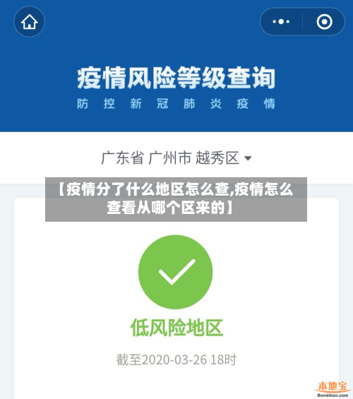 【疫情分了什么地区怎么查,疫情怎么查看从哪个区来的】-第2张图片
