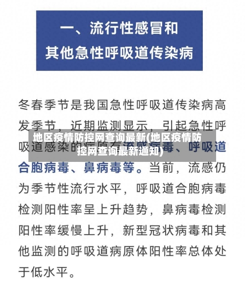地区疫情防控网查询最新(地区疫情防控网查询最新通知)-第2张图片