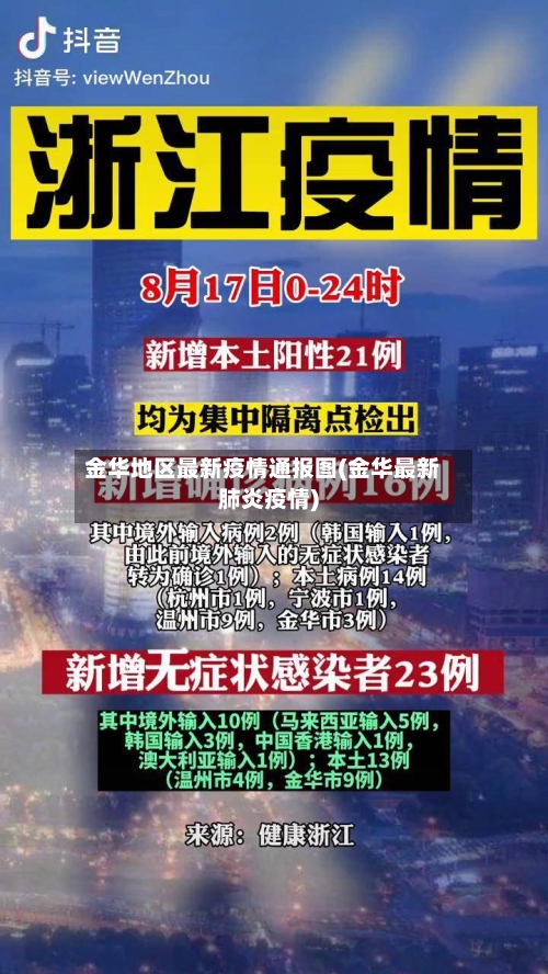 金华地区最新疫情通报图(金华最新肺炎疫情)-第2张图片