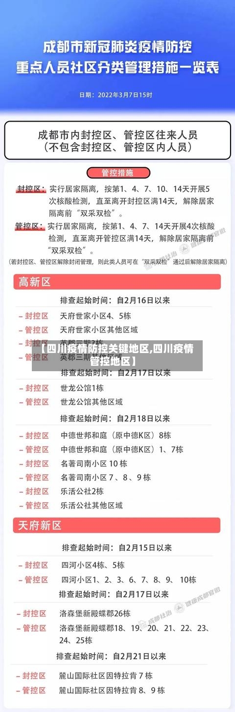 【四川疫情防控关键地区,四川疫情管控地区】