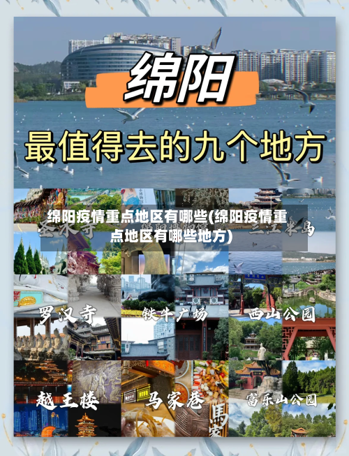 绵阳疫情重点地区有哪些(绵阳疫情重点地区有哪些地方)