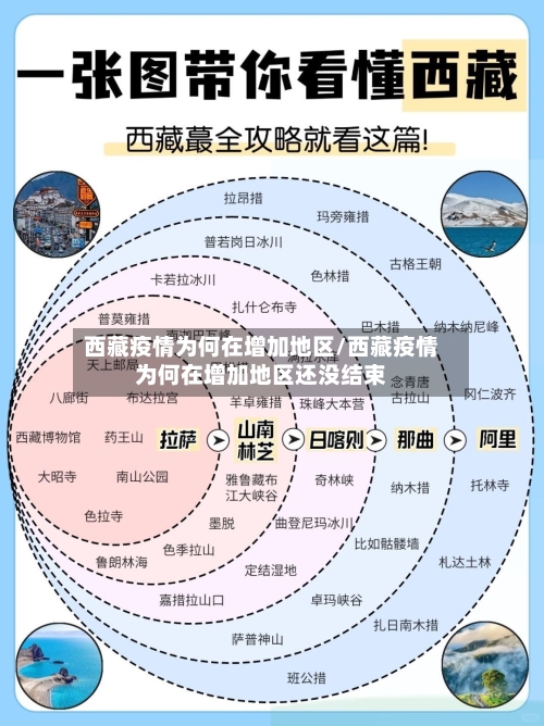 西藏疫情为何在增加地区/西藏疫情为何在增加地区还没结束-第2张图片