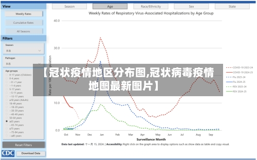 【冠状疫情地区分布图,冠状病毒疫情地图最新图片】