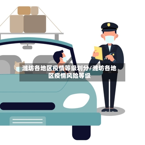 潍坊各地区疫情等级划分/潍坊各地区疫情风险等级