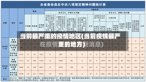 当前最严重的疫情地区(当前疫情最严重的地方)-第3张图片