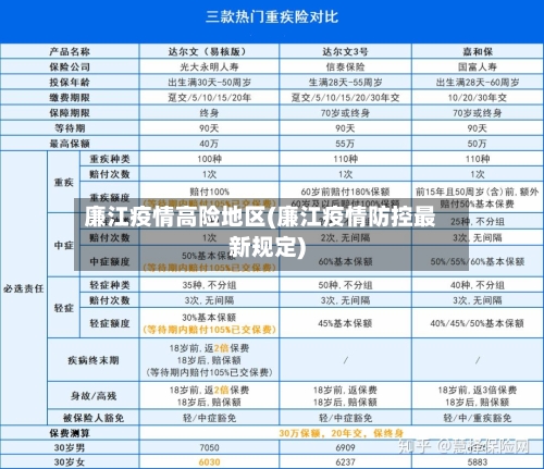 廉江疫情高险地区(廉江疫情防控最新规定)-第3张图片