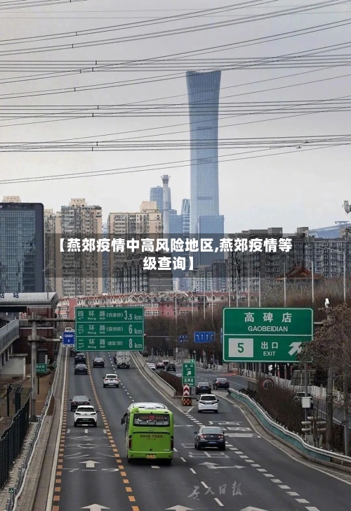 【燕郊疫情中高风险地区,燕郊疫情等级查询】-第2张图片