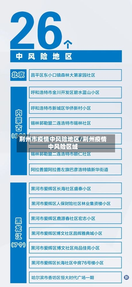 荆州市疫情中风险地区/荆州疫情中风险区域-第3张图片