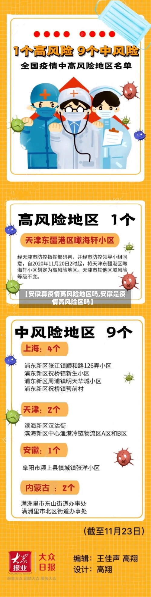 【安徽算疫情高风险地区吗,安徽是疫情高风险区吗】