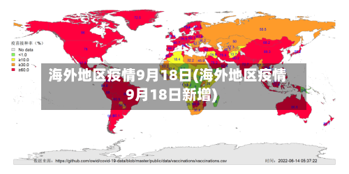 海外地区疫情9月18日(海外地区疫情9月18日新增)
