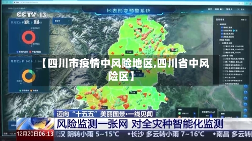 【四川市疫情中风险地区,四川省中风险区】-第2张图片
