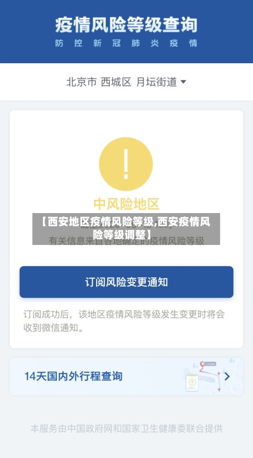 【西安地区疫情风险等级,西安疫情风险等级调整】