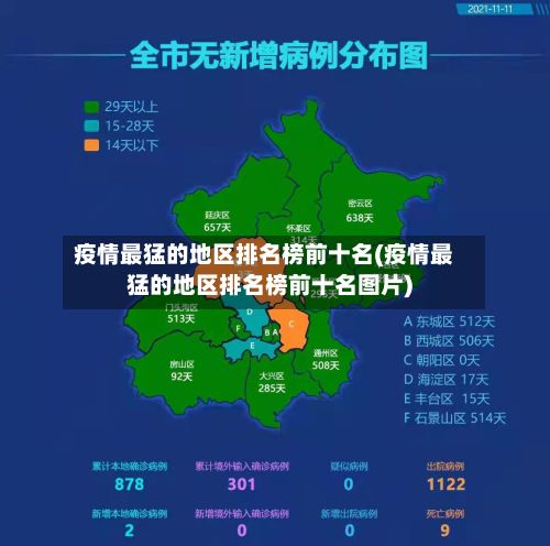 疫情最猛的地区排名榜前十名(疫情最猛的地区排名榜前十名图片)-第2张图片