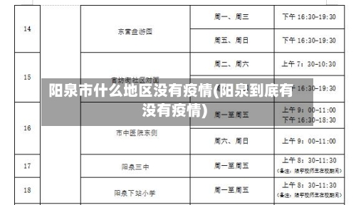 阳泉市什么地区没有疫情(阳泉到底有没有疫情)-第2张图片