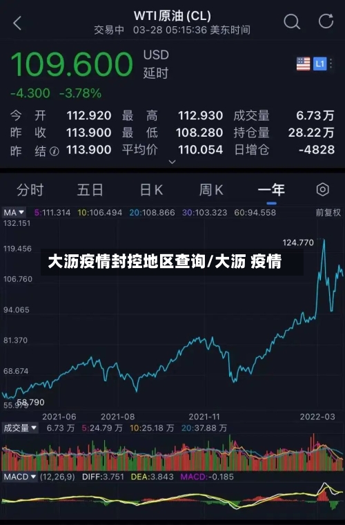 大沥疫情封控地区查询/大沥 疫情-第2张图片