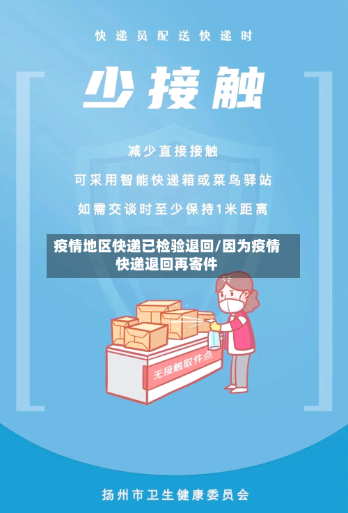 疫情地区快递已检验退回/因为疫情快递退回再寄件