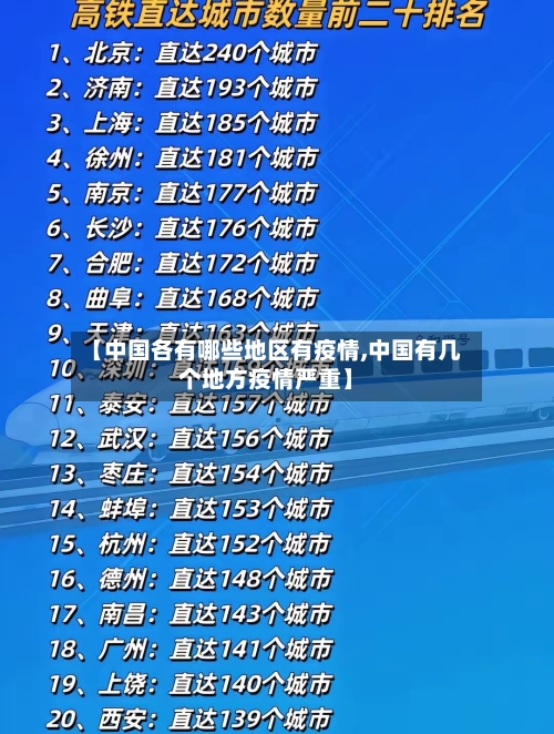 【中国各有哪些地区有疫情,中国有几个地方疫情严重】-第2张图片