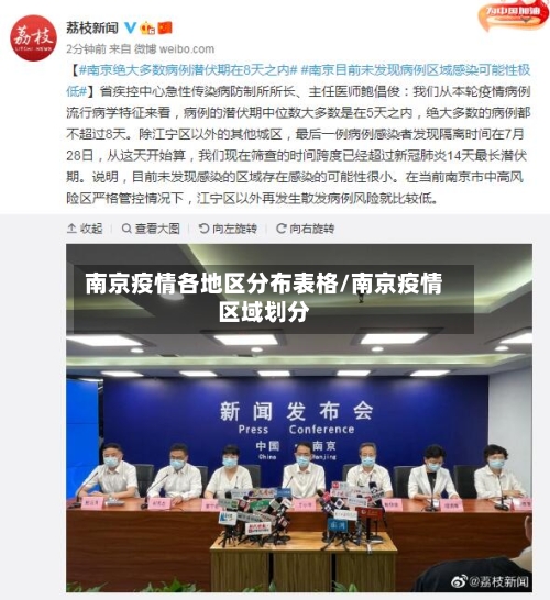 南京疫情各地区分布表格/南京疫情区域划分