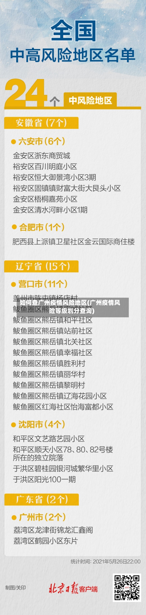 如何查广州疫情风险地区(广州疫情风险等级划分查询)-第3张图片