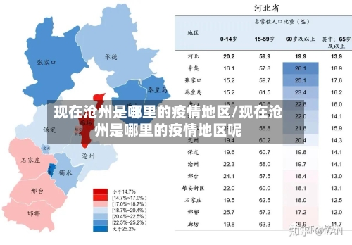 现在沧州是哪里的疫情地区/现在沧州是哪里的疫情地区呢