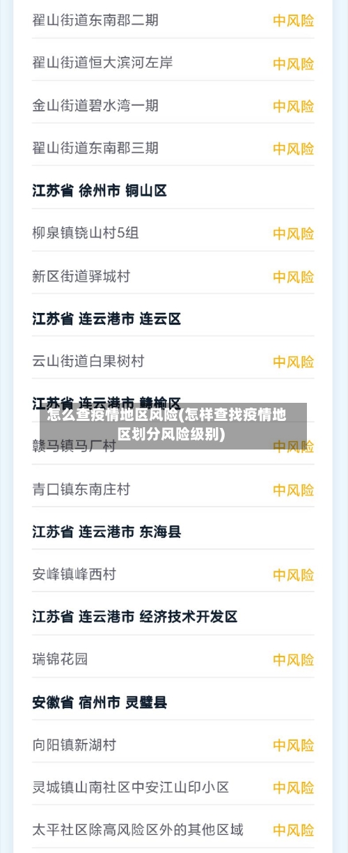 怎么查疫情地区风险(怎样查找疫情地区划分风险级别)