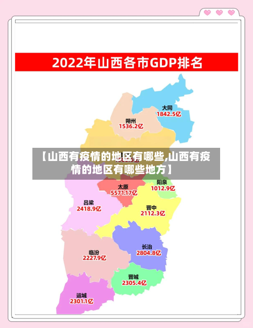 【山西有疫情的地区有哪些,山西有疫情的地区有哪些地方】