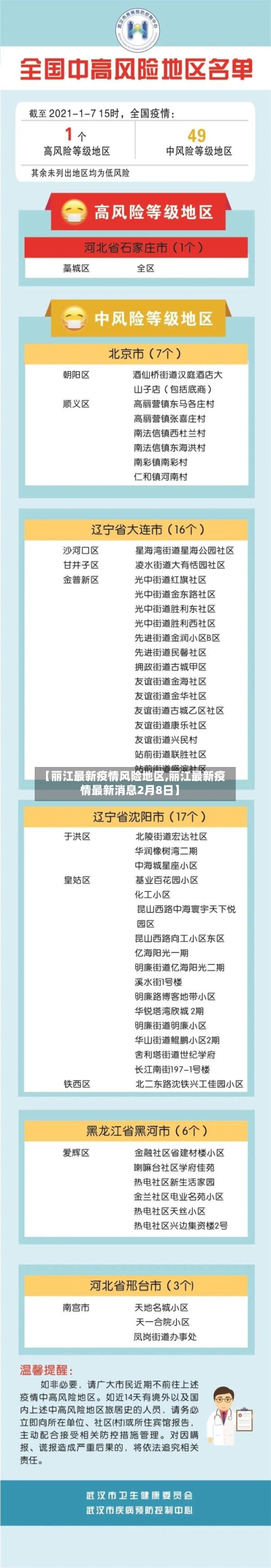 【丽江最新疫情风险地区,丽江最新疫情最新消息2月8日】-第2张图片