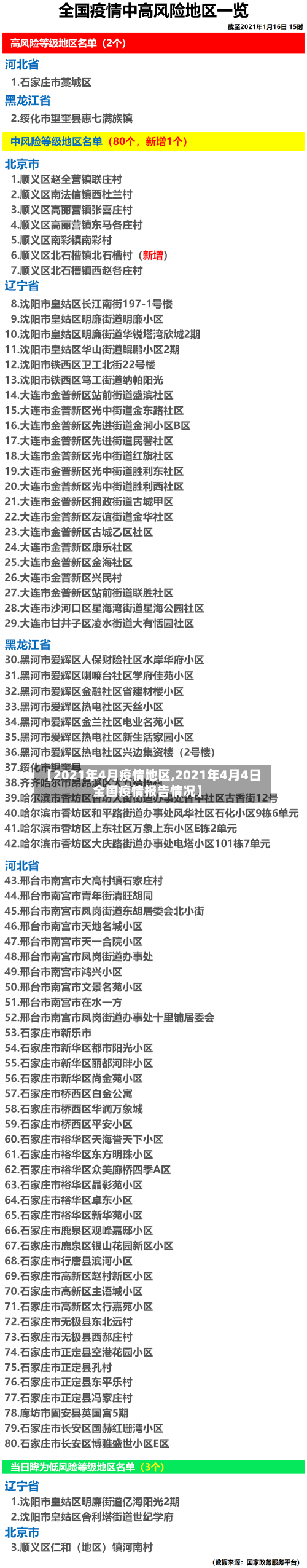 【2021年4月疫情地区,2021年4月4日全国疫情报告情况】-第3张图片