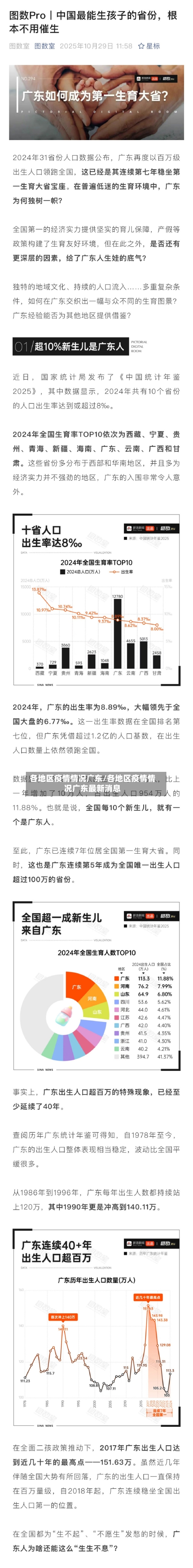 各地区疫情情况广东/各地区疫情情况广东最新消息