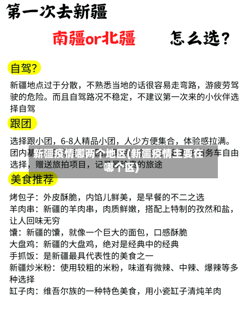 新疆疫情哪两个地区(新疆疫情主要在哪个区)