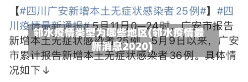 邻水疫情类型为哪些地区(邻水疫情最新消息2020)-第2张图片