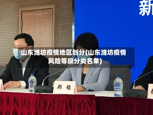 山东潍坊疫情地区划分(山东潍坊疫情风险等级分类名单)
