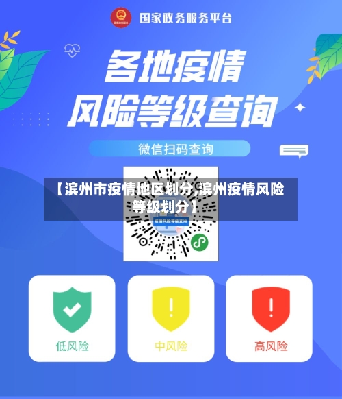 【滨州市疫情地区划分,滨州疫情风险等级划分】-第2张图片