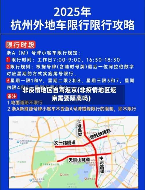 非疫情地区自驾返京(非疫情地区返京需要隔离吗)