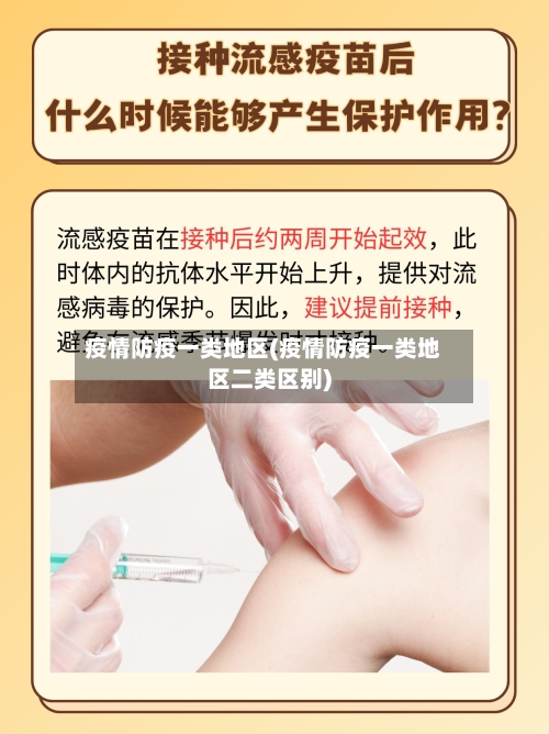 疫情防疫一类地区(疫情防疫一类地区二类区别)