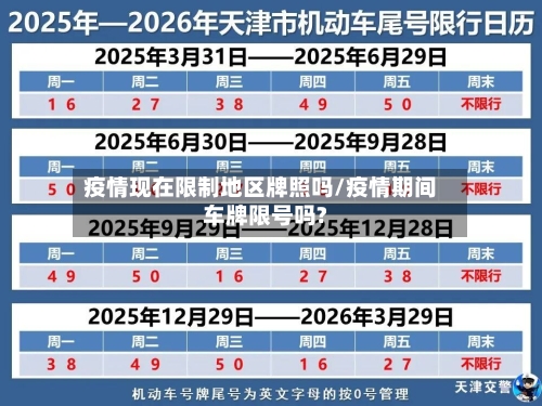 疫情现在限制地区牌照吗/疫情期间车牌限号吗?-第3张图片