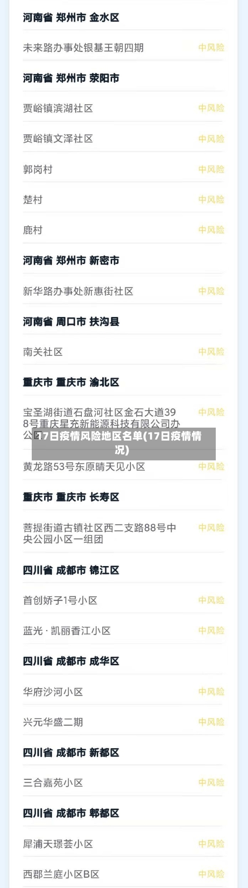  疫情最新消息中风险地区有哪些地方(最新疫情 中风险)