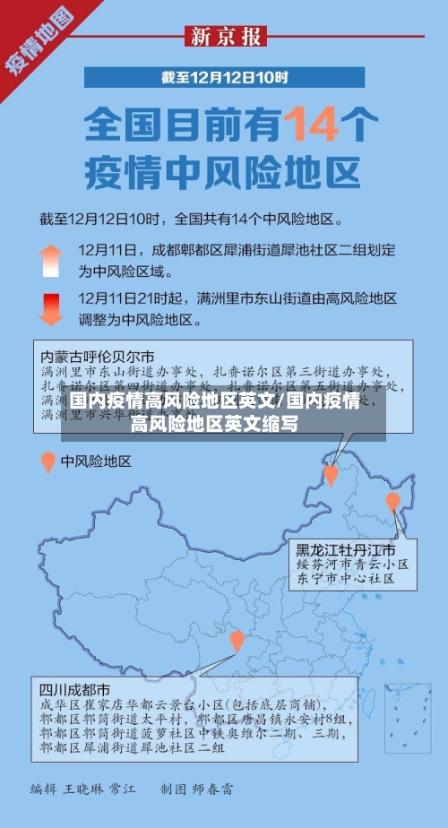 国内疫情高风险地区英文/国内疫情高风险地区英文缩写-第1张图片